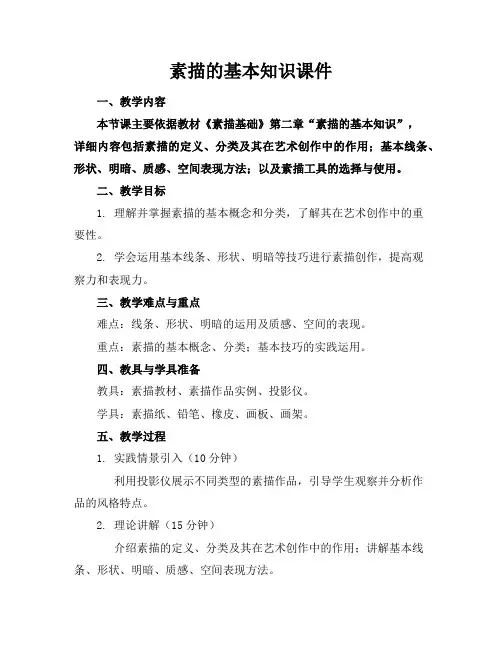 素描的基本知识课件