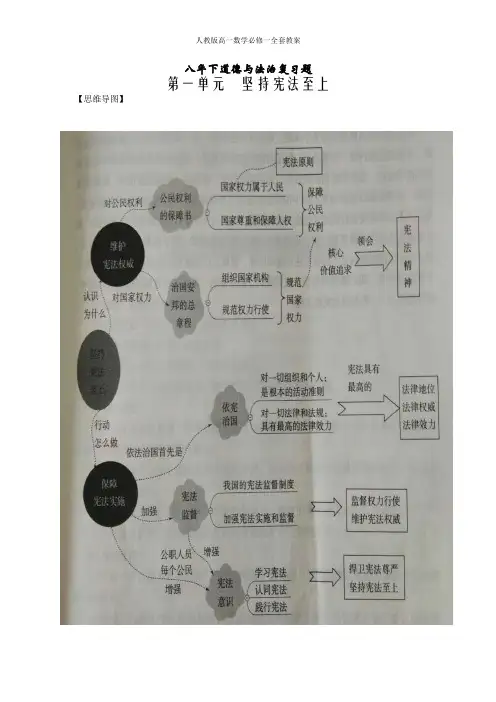 人教版道德与法治八年级下册思维导图全