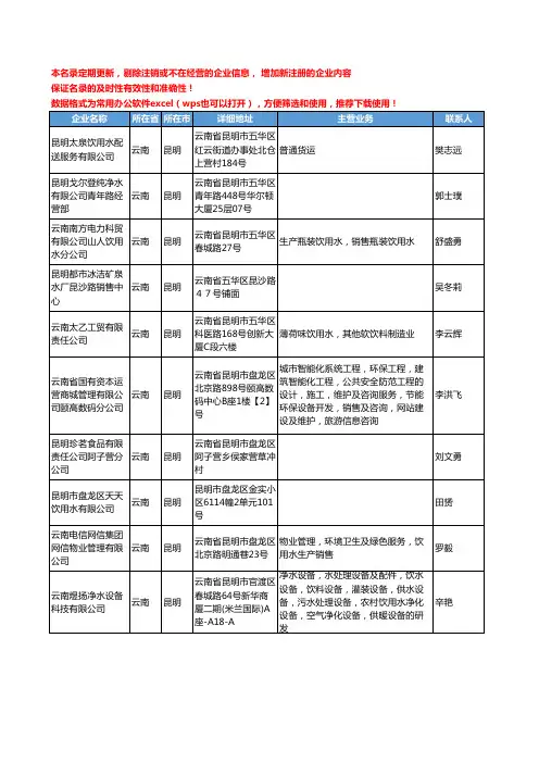 2020新版云南省昆明饮用水工商企业公司名录名单黄页联系方式大全57家