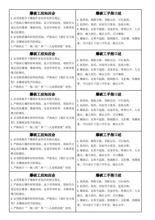 爆破工应知应会及手指口述