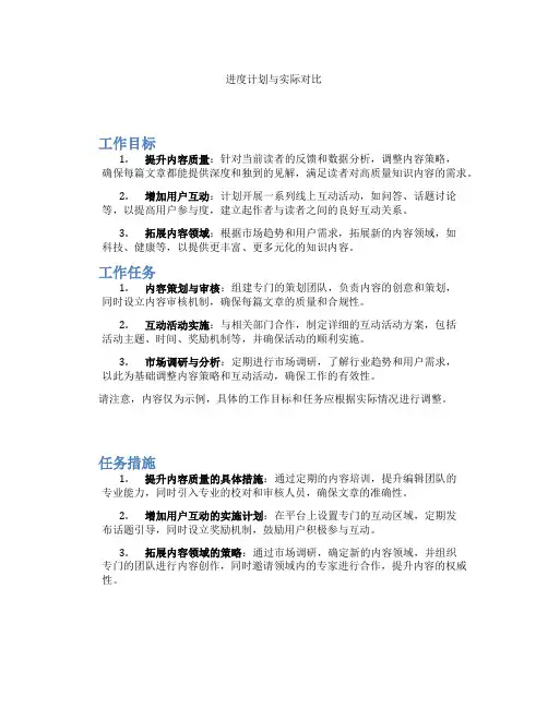 进度计划与实际对比