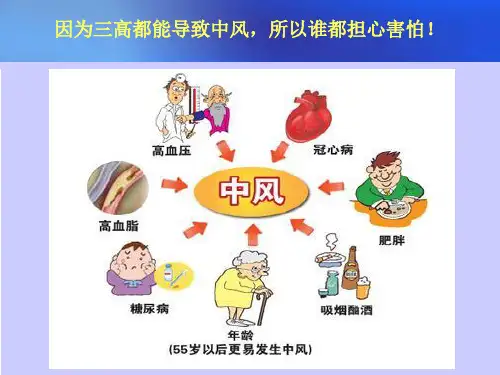 高血脂高血压高血糖三高的科学认识