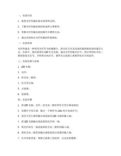 对光纤传输实验报告