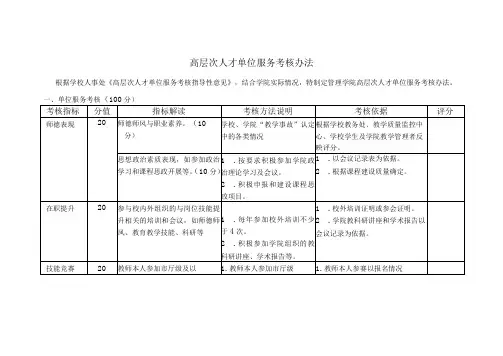 高层次人才单位服务考核办法