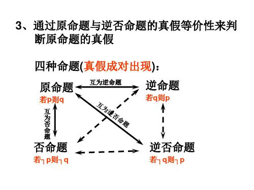 高三数学逻辑联结词和四种命题1