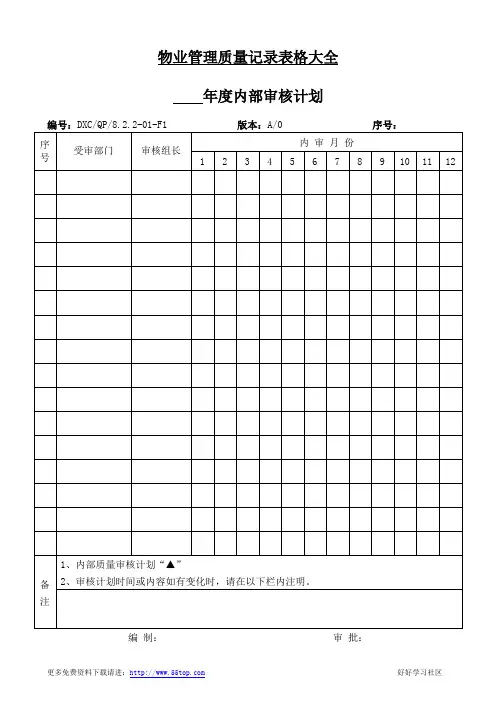 物业管理质量记录表格大全