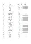 广西13定额取费分析