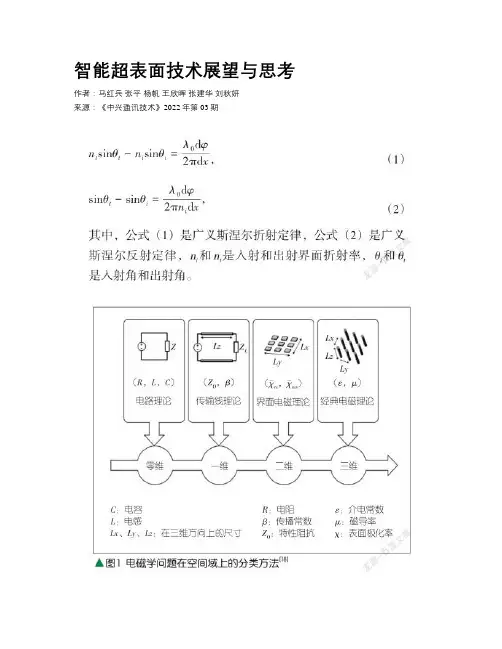 智能超表面技术展望与思考