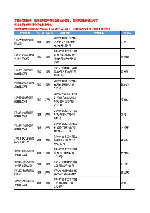 2020新版河南省郑州新能源工商企业公司名录名单黄页联系方式大全130家
