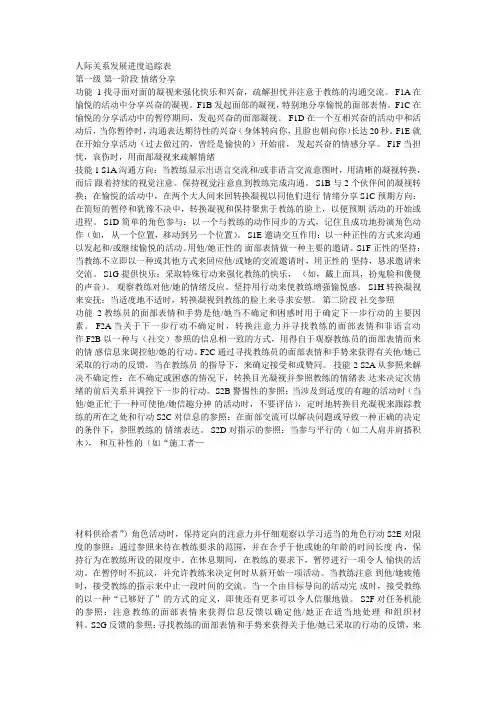 人际关系发展进度追踪表