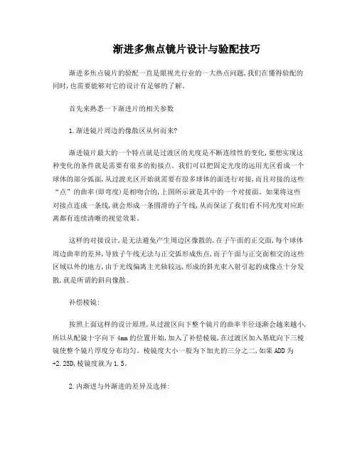 渐进多焦点镜片设计与验配技巧