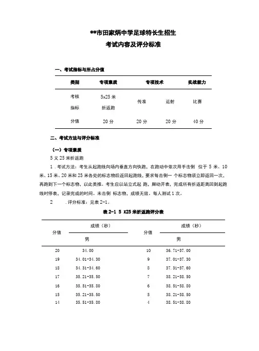 田家炳中学足球特长生招生考试内容及评分标准【模板】