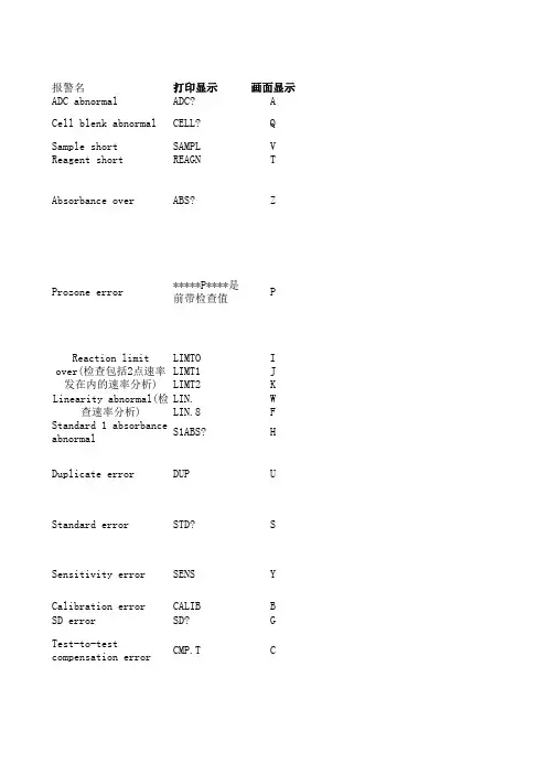 日立7180生化分析仪报警速查