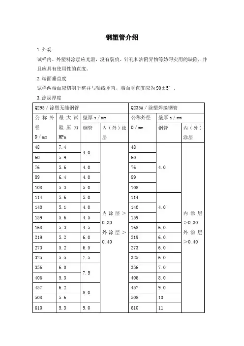 涂塑管技术及工艺说明