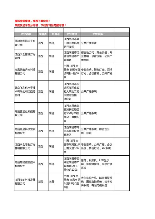新版江西省南昌公共广播系统工商企业公司商家名录名单联系方式大全32家