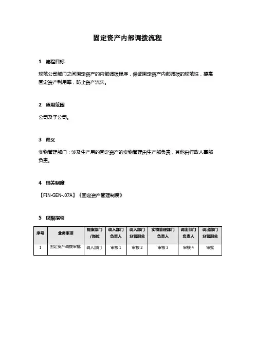 固定资产内部调拨流程