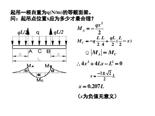 材料力学弯曲内力习题课