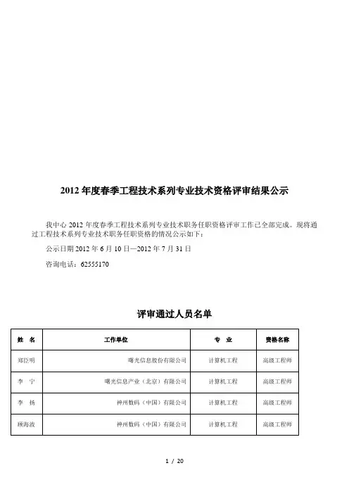 2012年度春季工程技术系列专业技术资格评审结果公示