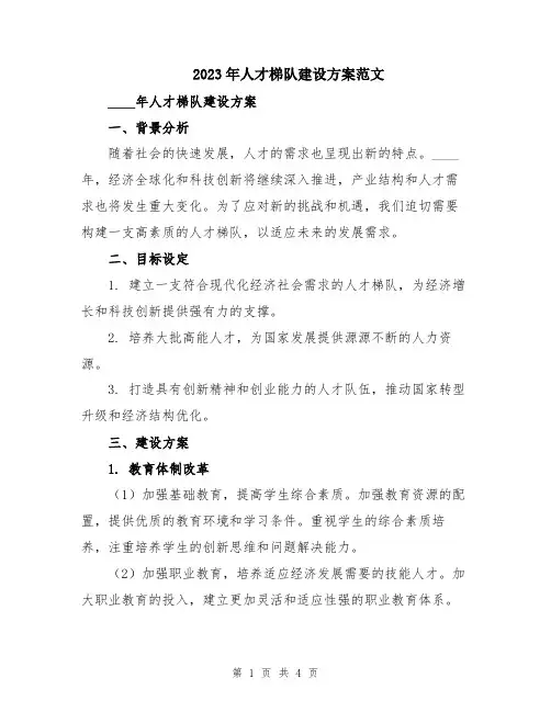 2023年人才梯队建设方案范文