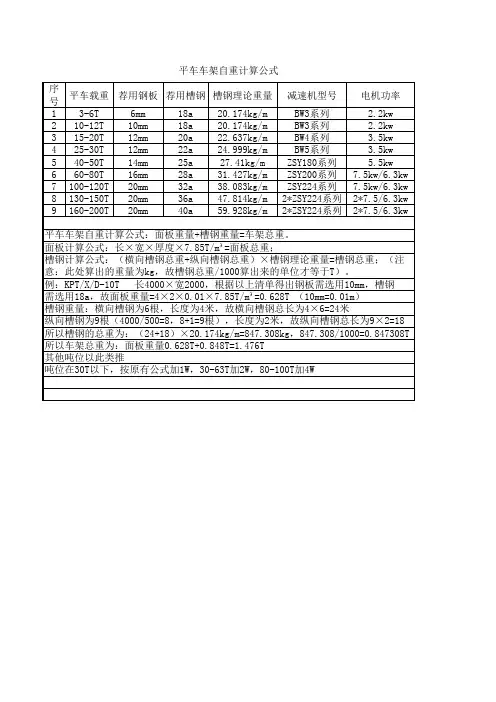 平车车架自重计算公式