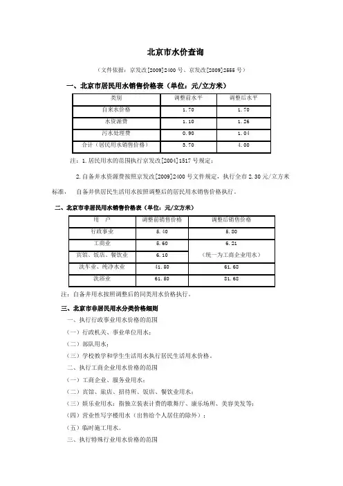 北京水价收费标准