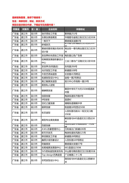 新版广东省湛江市吴川市美容美发企业公司商家户名录单联系方式地址大全361家