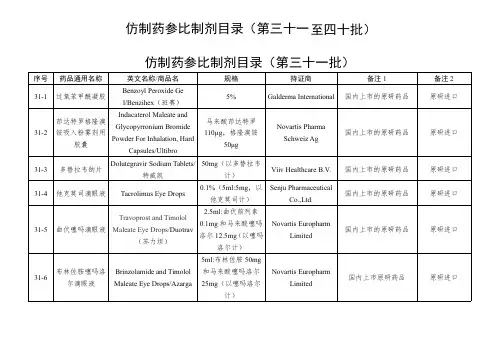 仿制药参比制剂目录(第三十一至四十批)