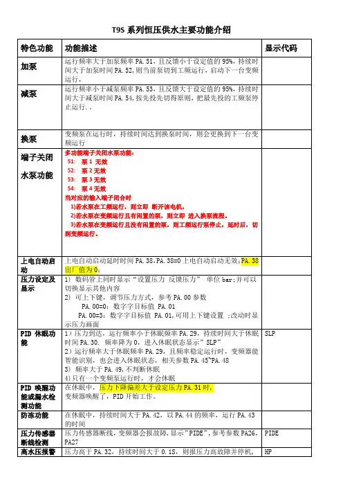 T9S 供水说明书-2023