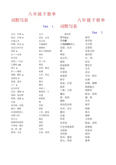 最新牛津版英语八年级下册单词默写表备课讲稿