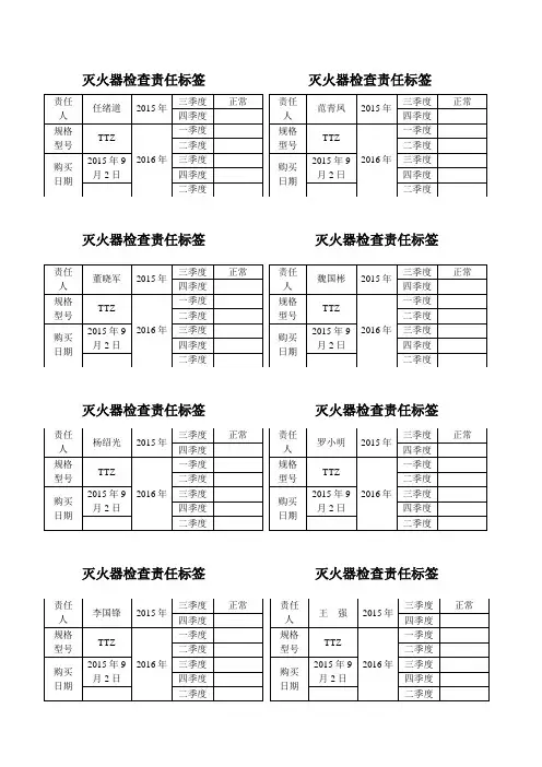 灭火器检查责任标签