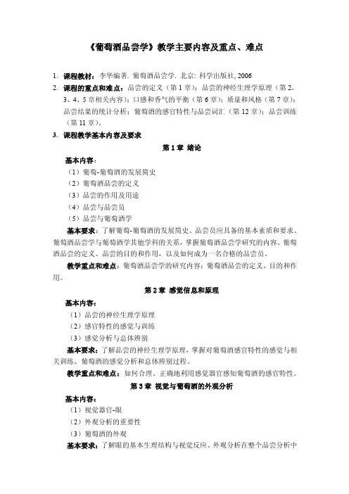 葡萄酒品尝学