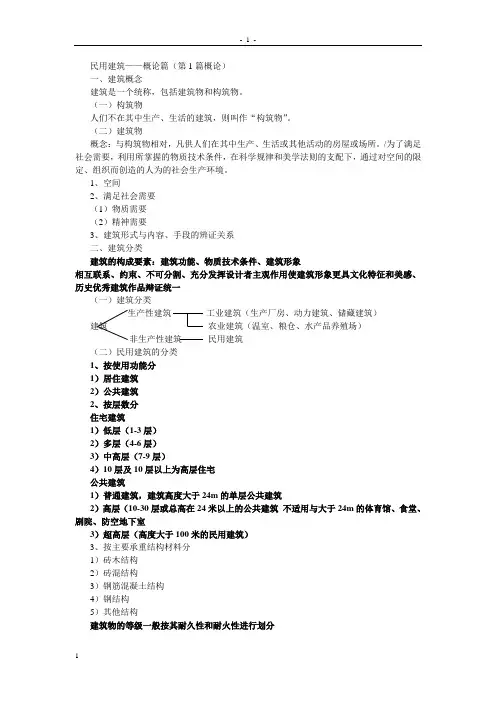 房屋建筑学复习重点-自己亲自做的