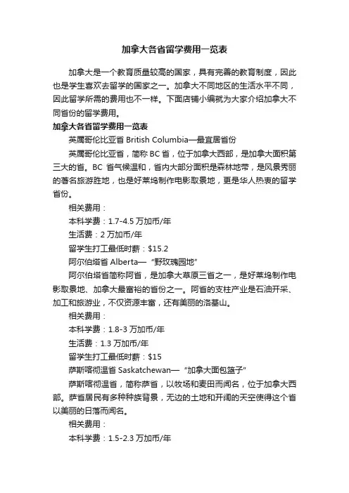 加拿大各省留学费用一览表