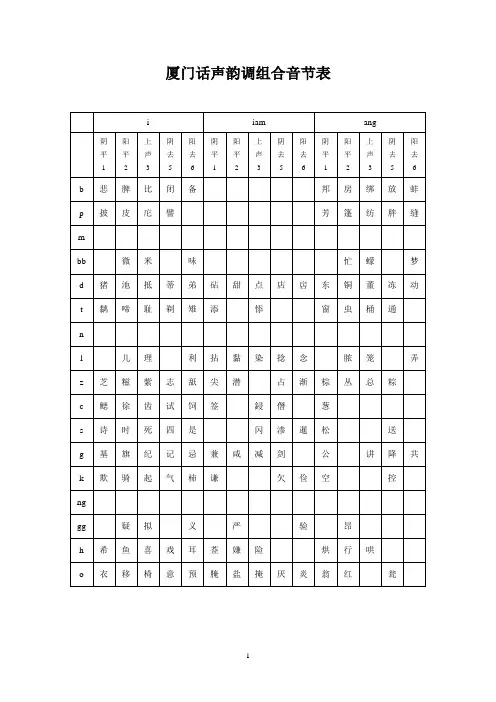 厦门话声韵调组合音节表