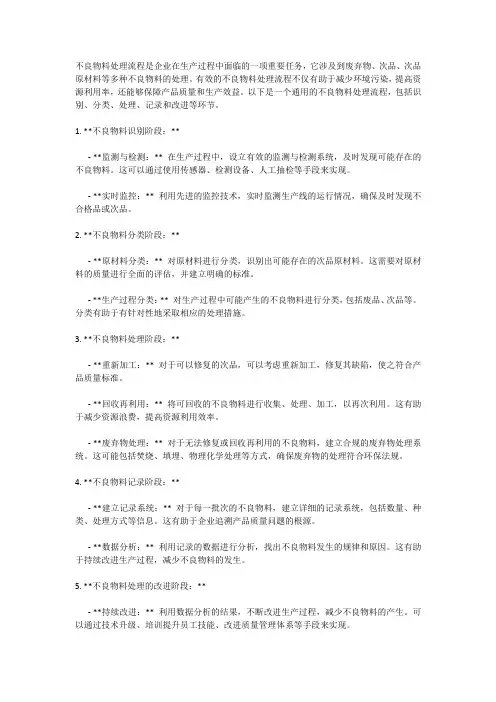 不良物料处理流程