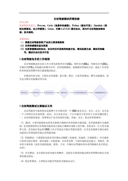 自动驾驶测试工程师所需技能