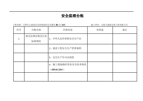 施工监理部安全监理台帐