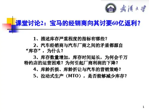 5章-库存管理理论