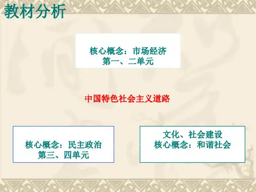 第1课商品的交换和消费 (1)PPT课件
