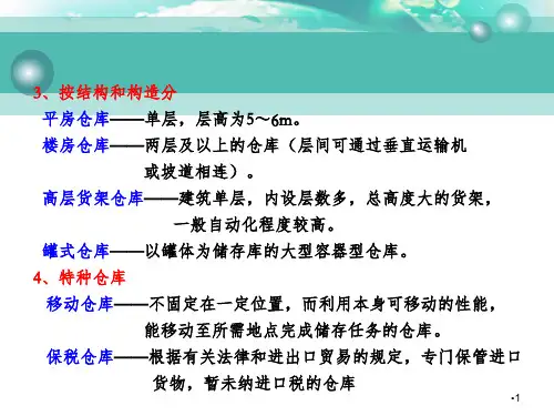 6-1-仓储系统的分类功能及主要参数PPT演示课件
