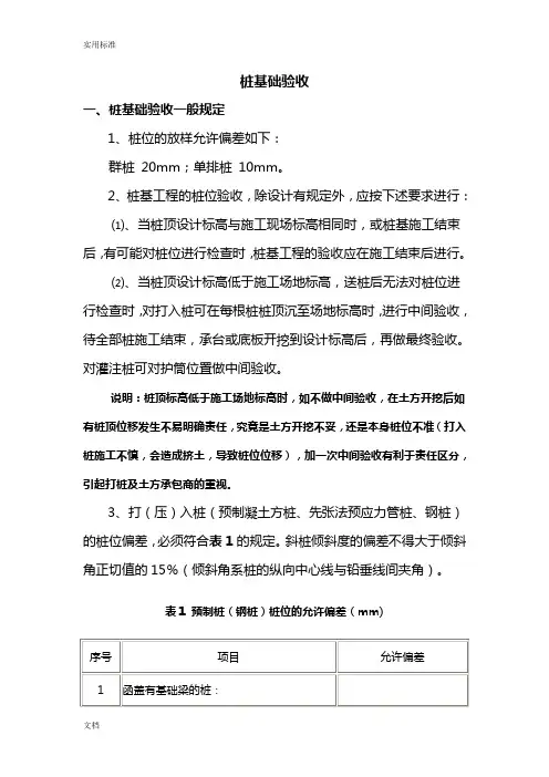 桩基础验收桩基础验收一般规定1桩位地放样允许偏差如下群