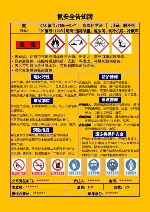 氨安全告知牌 (适用于快速冻结装置附近)空