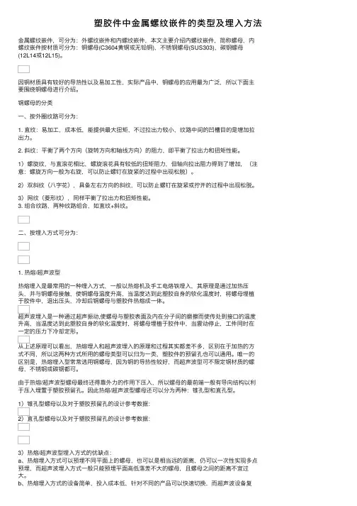 塑胶件中金属螺纹嵌件的类型及埋入方法