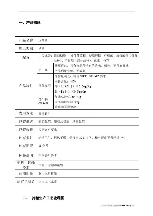 糖果HACCP计划-危害分析表
