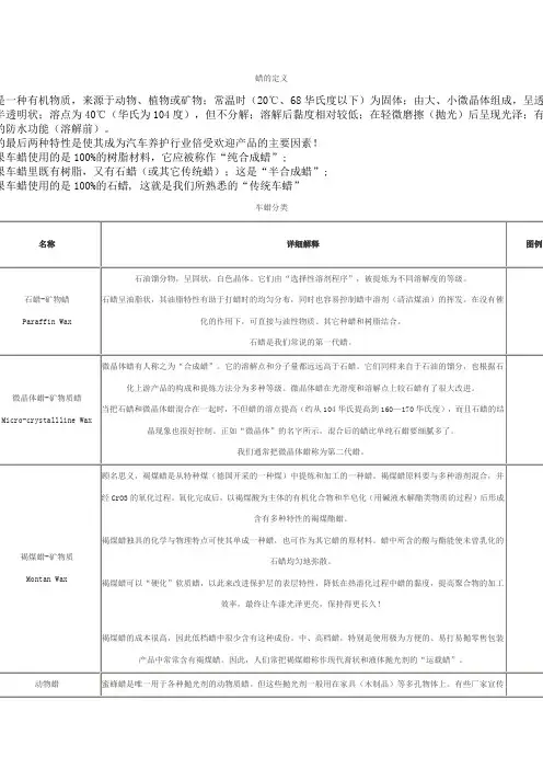 汽车蜡