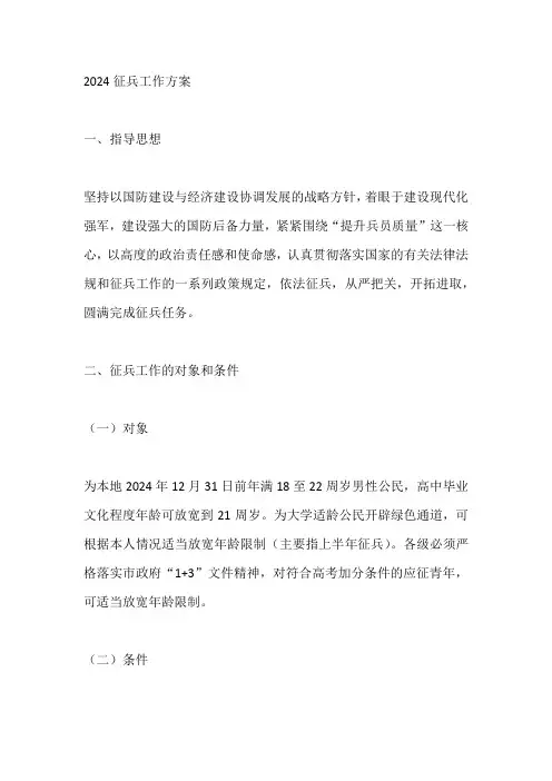 2024征兵工作方案