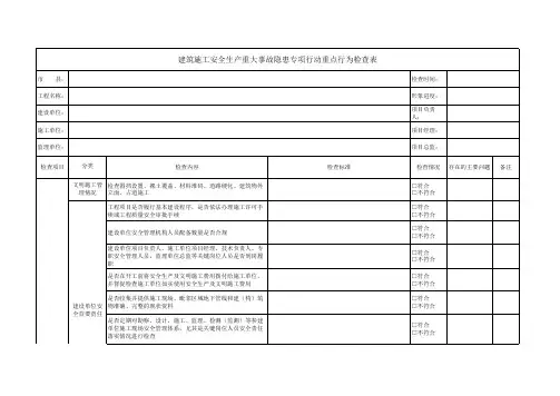 建筑施工安全生产重大事故隐患专项行动重点行为检查表