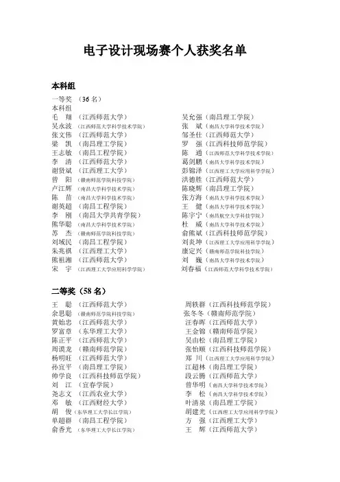 江西省2011电子设计现场赛个人获奖名单