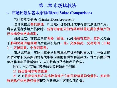 第二章市场比较法