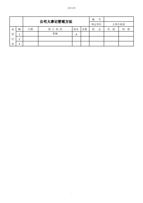 公司大事记管理办法